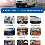 Thumb tempo traveller infographic